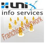 BUSINESS OFFER/BUSINESS OPPORTUNITY