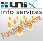 FRANCHISEE OFFER : TRAVEL RECHARGE EDUCATION UTILITY BILL PAYMENT HOME
