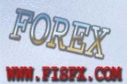  FOREX TRADING with HPG SOFTWARE Earn Rs.50, 000 PM