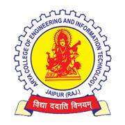 Arya College of Engineering and IT