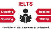 BEST IELTS ONLINE TRAINING IN HYDERABAD