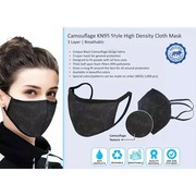 Face Mask Dealer In Delhi NCR From Offiworld