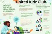 Wanted Tele callers at UNITED KIDZ CLUB